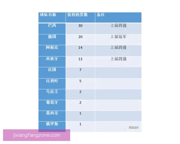 世界杯竞猜赔率平台深度解析与实用投注技巧指南